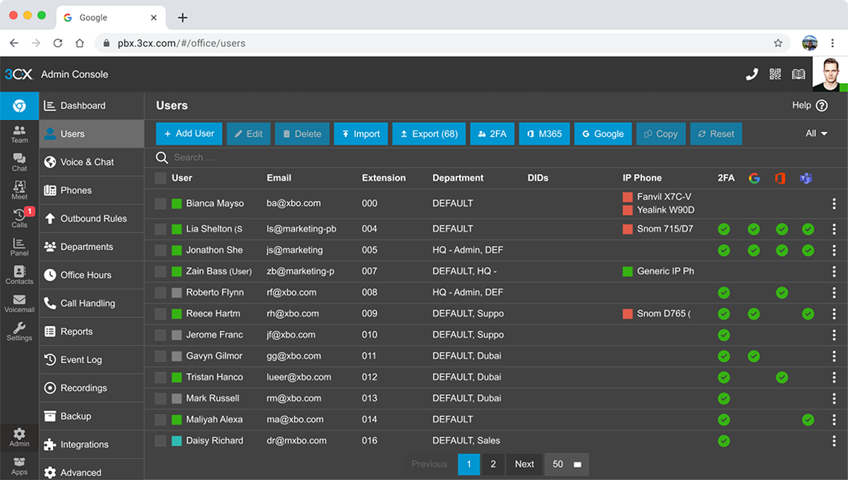 Интерфейс 3CX Dashboard 3